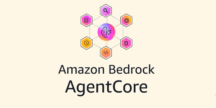 Bedrock AgentCore